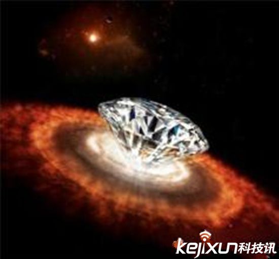 黑洞里面有什么?竟藏3000万钻石星球(4)