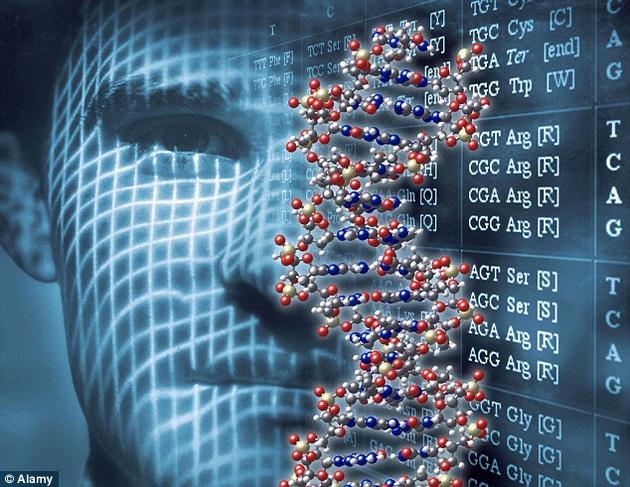 人工合成基因组概念遭批评:或招致基因军备竞
