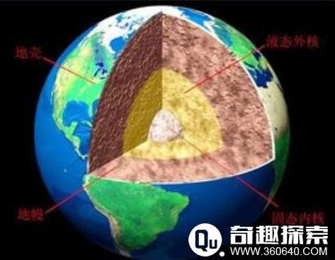 宇宙新探索：地球兄弟是一个娘生 外星人能进出黑洞