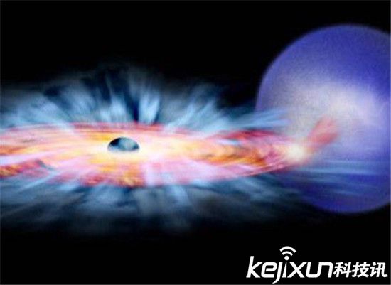 竟然有“光”逃出了黑洞？科学家称史无前例！