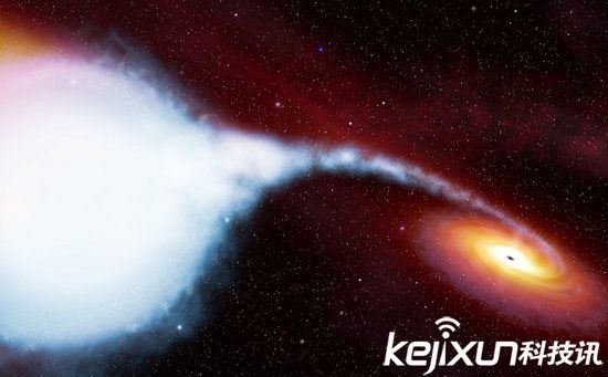 竟然有“光”逃出了黑洞？科學家稱史無前例！