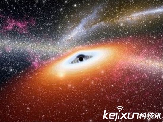 银河系中心超级黑洞将苏醒 在外星人掌控之中