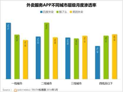 完成率计算公式_服务收入完成率(3)