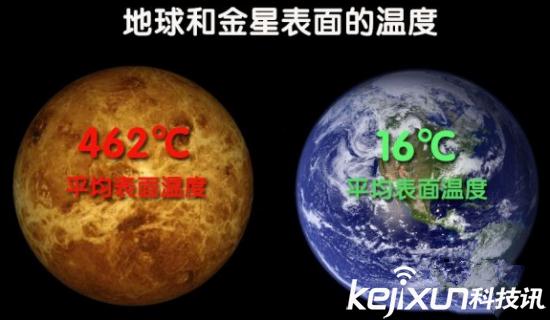 金星曾经地球兄弟 现竟堪称地狱?