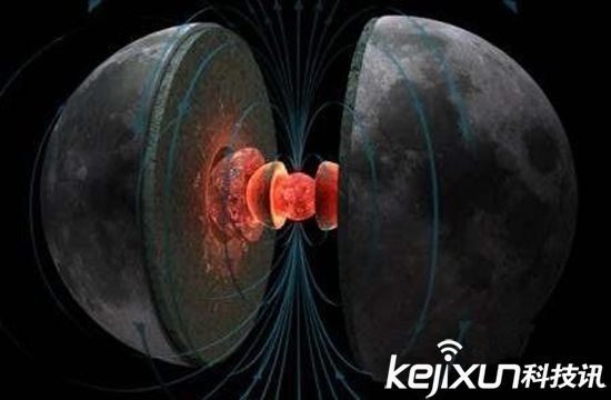 月球内核类似发电机 曾存在强于地球的磁场