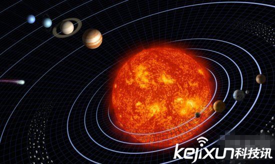 行星的碰撞与吸收 揭秘行星形成的四个阶段