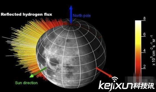 月球内核类似发电机 曾存在强于地球的磁场