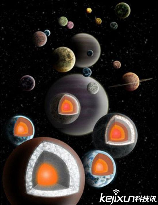 外星人在钻石行星上?生命起源于这里