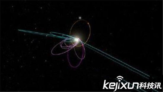 外星人就隐藏在冥王星？科学家找到证据了