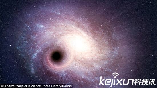 离地球最近的黑洞曝光！宇宙五大奇特黑洞