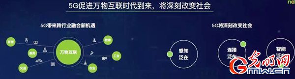 ƶ̸ܲ5Gǰ2020ȫΧ5G