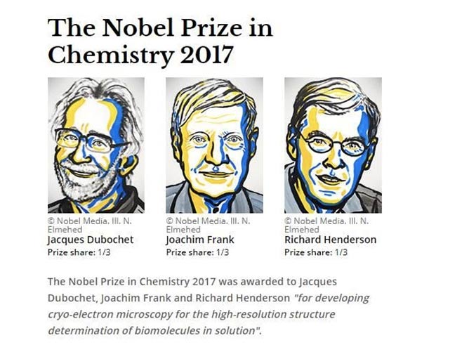2017诺贝尔化学奖：冷冻电镜技术如何革新生物化学？