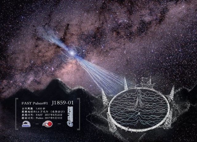 FAST:还没发现外星人 但听到震撼的宇宙“心跳” kjcq20171009002-6a