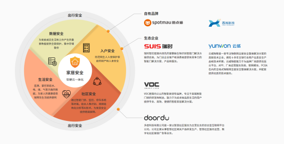 万兴科技的“过冬法则”：围绕用户打造核心价值