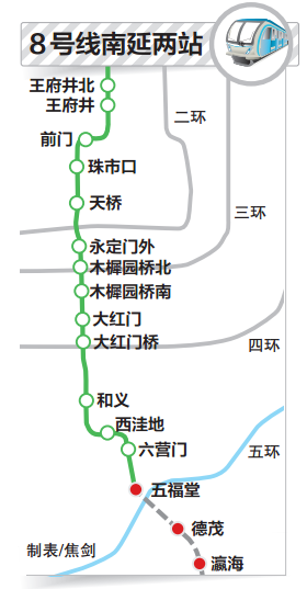 北京地铁8号线三期及南延线预计2017年开通图片