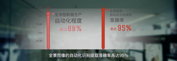 李彦宏展示人工智能 百度地图全景图像识别准确率达95%