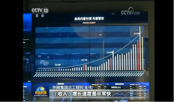 新闻联播走进创维 酷开网络高速用户增长震惊央视记者