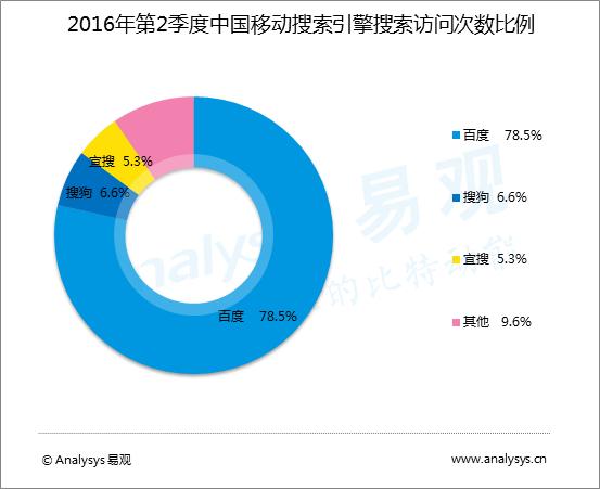 人口红利是什_人口红利