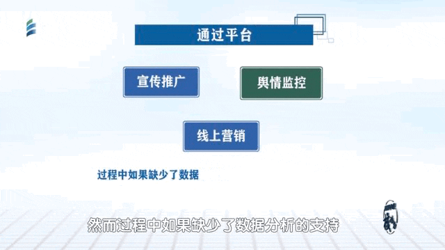 中广智媒：以科技创新加速“融媒”向“智媒”转变