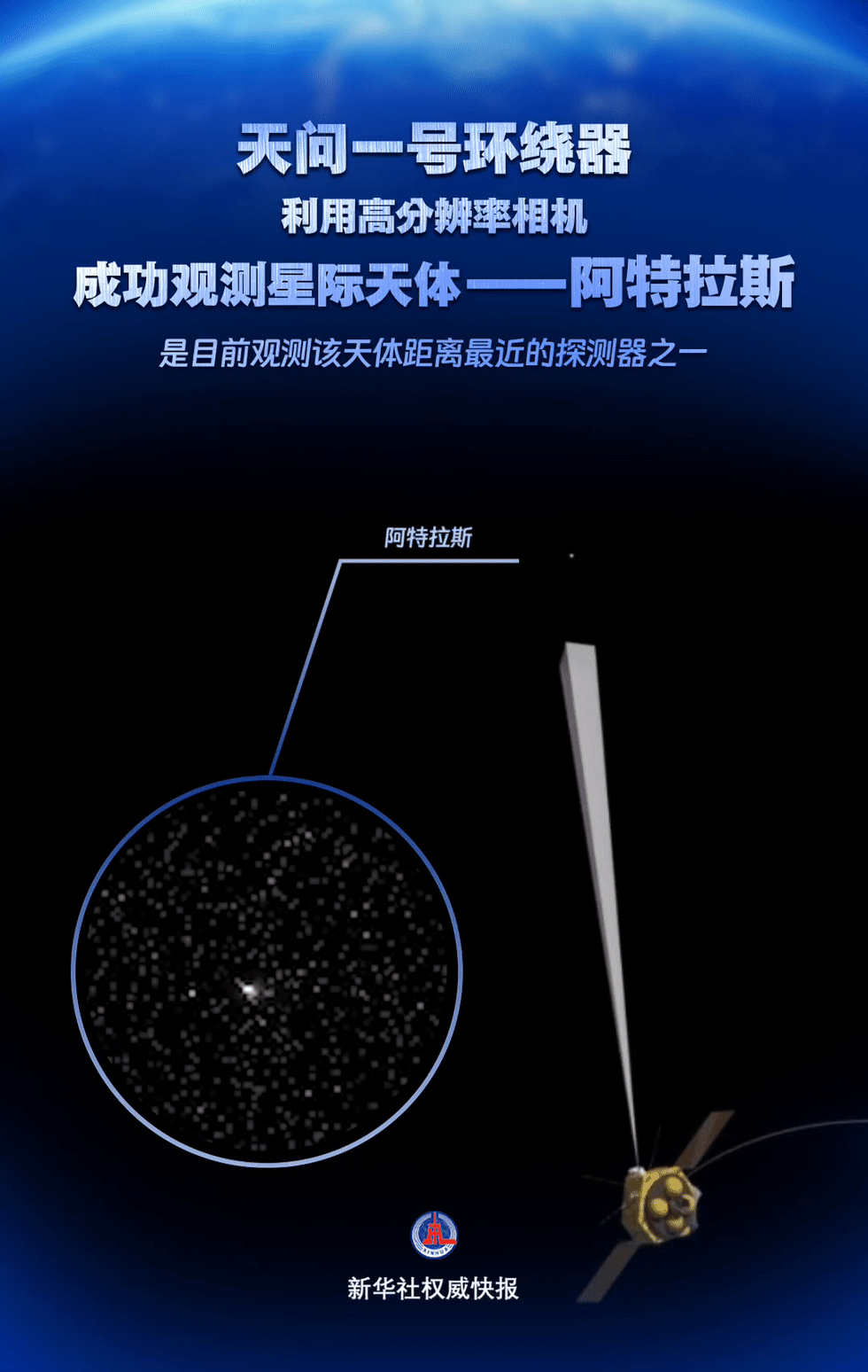 天问一号“惊鸿一瞥”！神秘阿特拉斯彗星特征明显