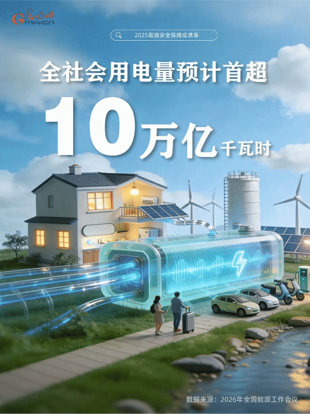 动态海报丨二〇二五,“能量”十足! 动态海报丨二〇二五,“能量”十足!