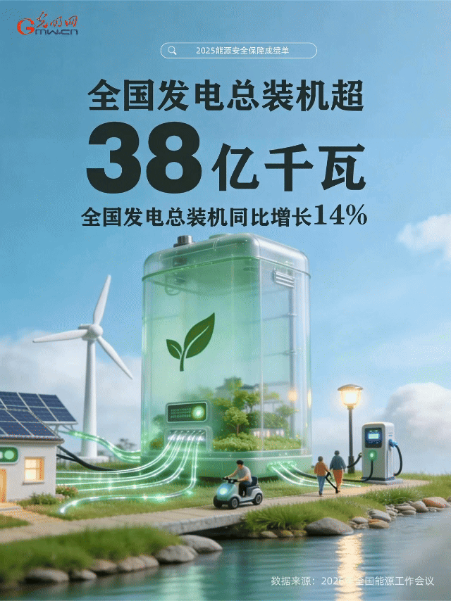 动态海报丨二〇二五,“能量”十足! 动态海报丨二〇二五,“能量”十足!