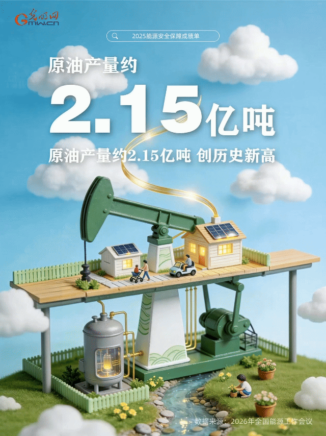 动态海报丨二〇二五,“能量”十足! 动态海报丨二〇二五,“能量”十足!