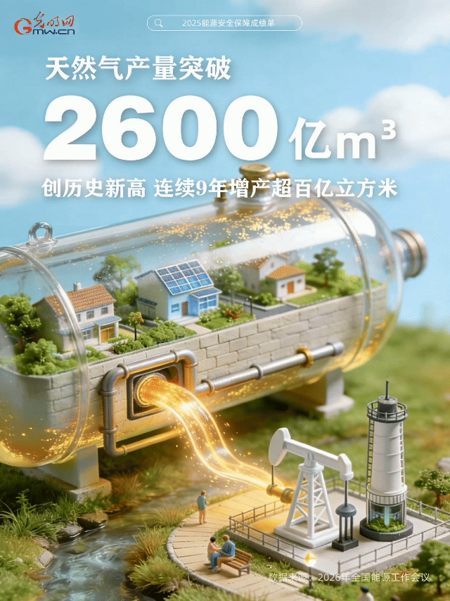 动态海报丨二〇二五,“能量”十足! 动态海报丨二〇二五,“能量”十足!