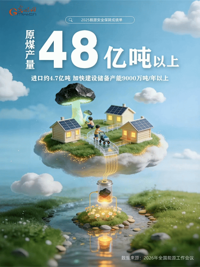 动态海报丨二〇二五,“能量”十足! 动态海报丨二〇二五,“能量”十足!