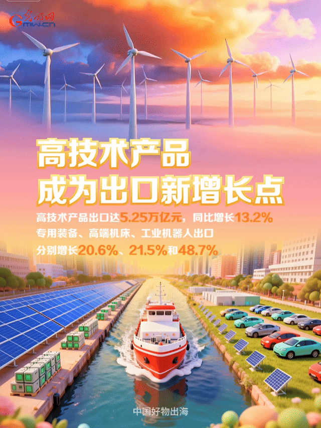 动态海报丨“中国好物”出口向“新”向“绿”