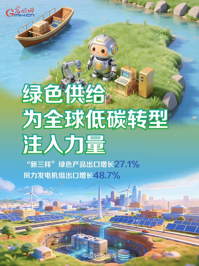动态海报丨“中国好物”出口向“新”向“绿”