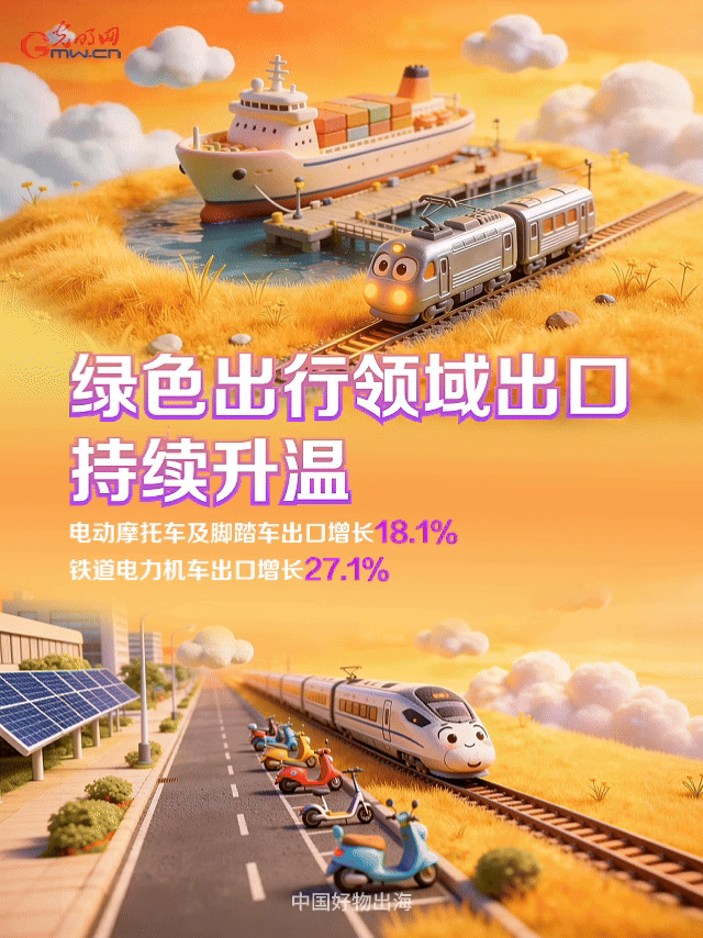 动态海报丨“中国好物”出口向“新”向“绿”