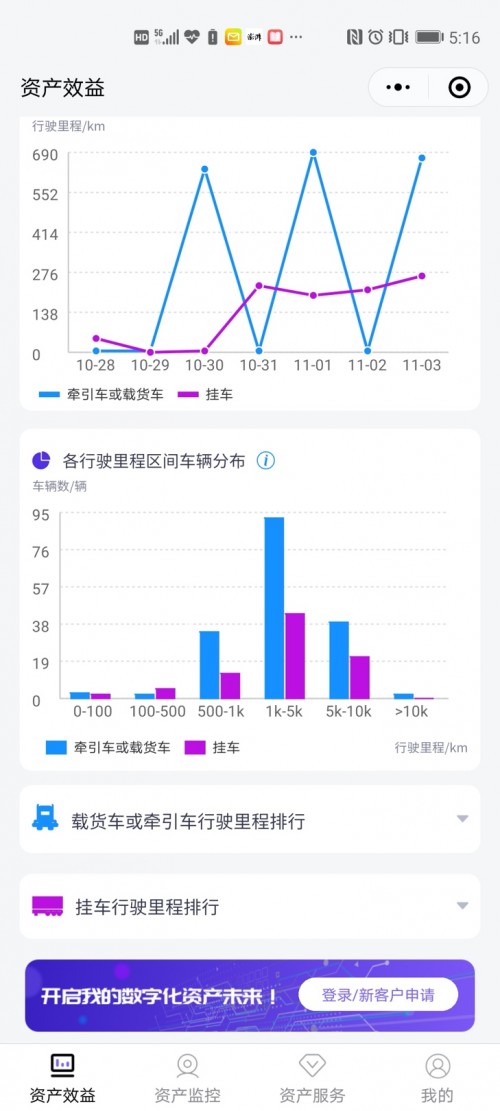 看这家“软硬结合”的物联网科技公司如何引领卡车智能化？