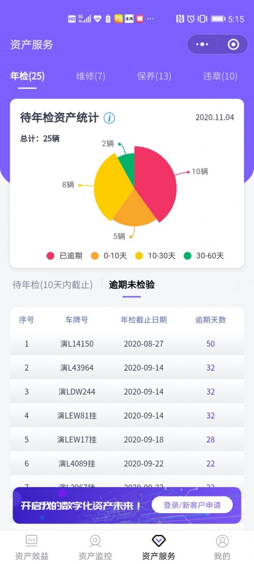 看这家“软硬结合”的物联网科技公司如何引领卡车智能化？
