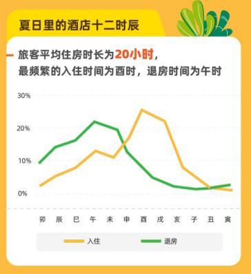 海南东方人口_海南省人口有多少 海南省各个地区人口分布情况(2)