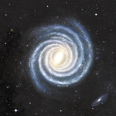 中美科学家绘出迄今最精确银河系结构图
