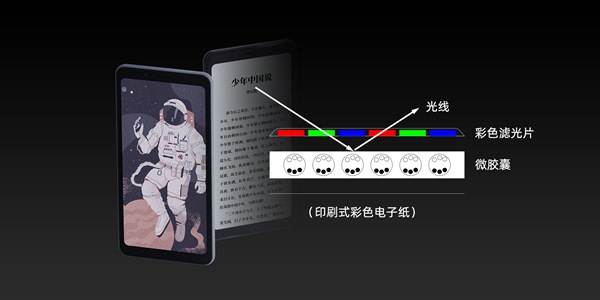 海信推出全球首个彩墨屏阅读手机