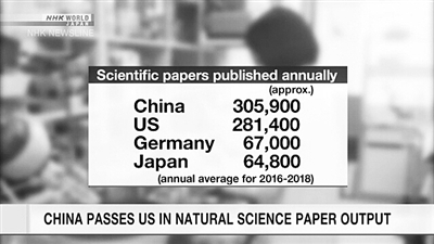 中国自然科学论文全球第一 数量超美国