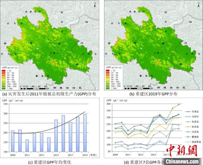 中科院遥感监测显示：玉树地震灾区恢复重建成效显著