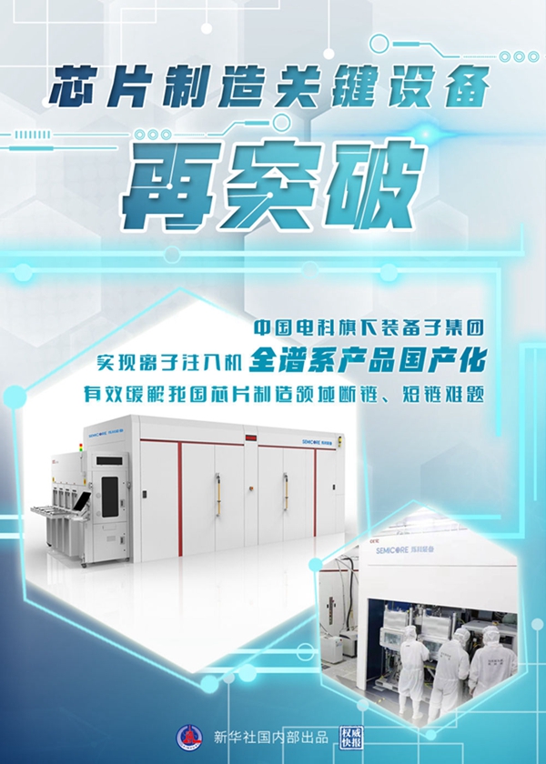 中国电科实现离子注入机全谱系产品国产化