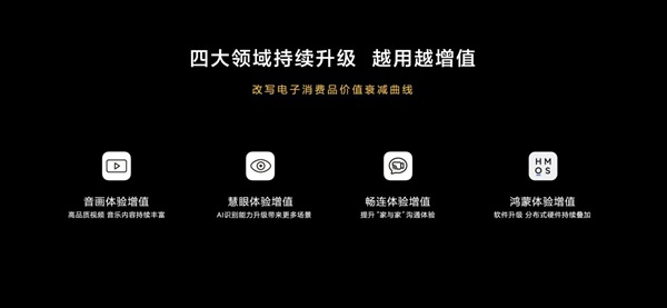 分布式能力再升级 华为智慧屏引领信息消费变革