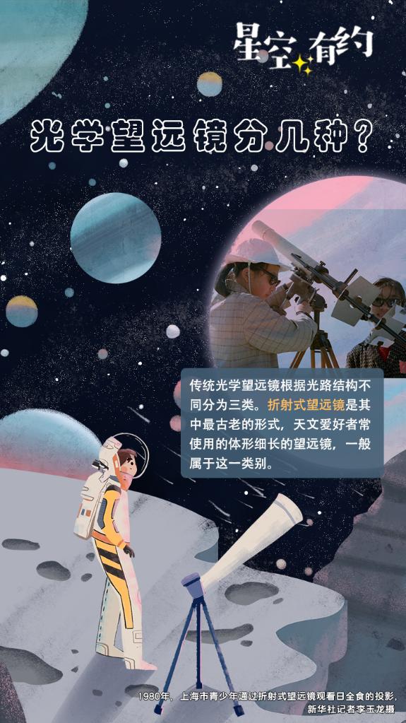 借这双“眼睛”，我们重新认识了宇宙……