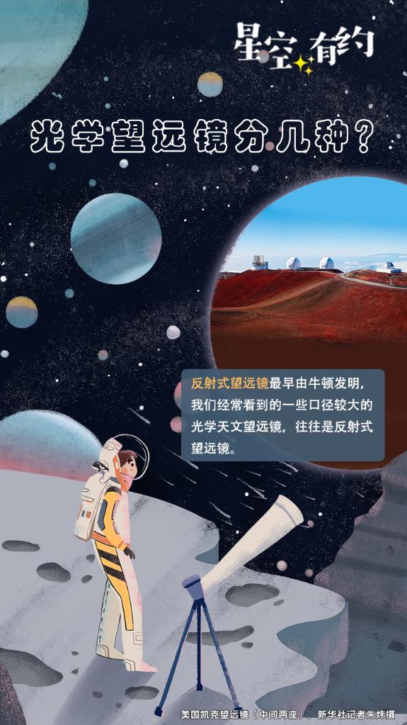 借这双“眼睛”，我们重新认识了宇宙……