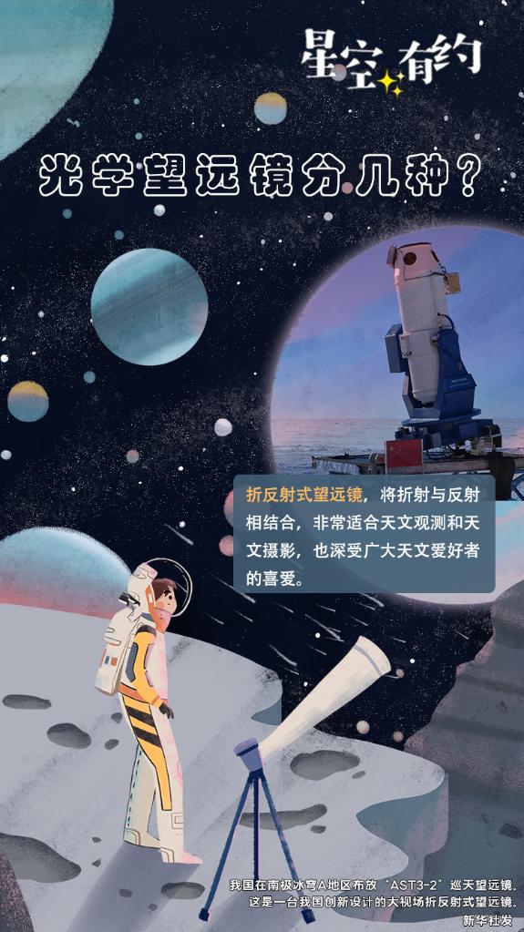 借这双“眼睛”，我们重新认识了宇宙……