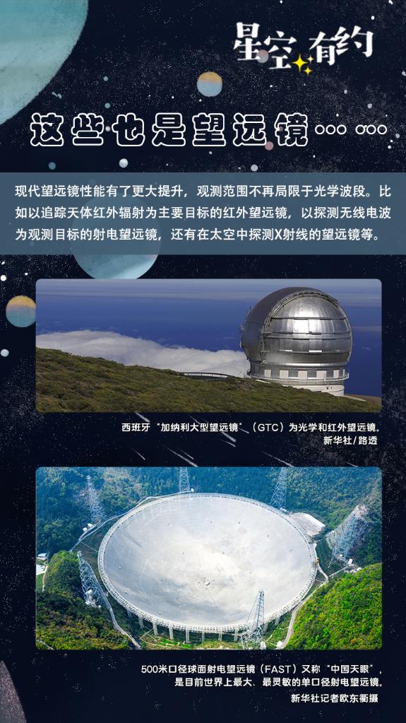 借这双“眼睛”，我们重新认识了宇宙……