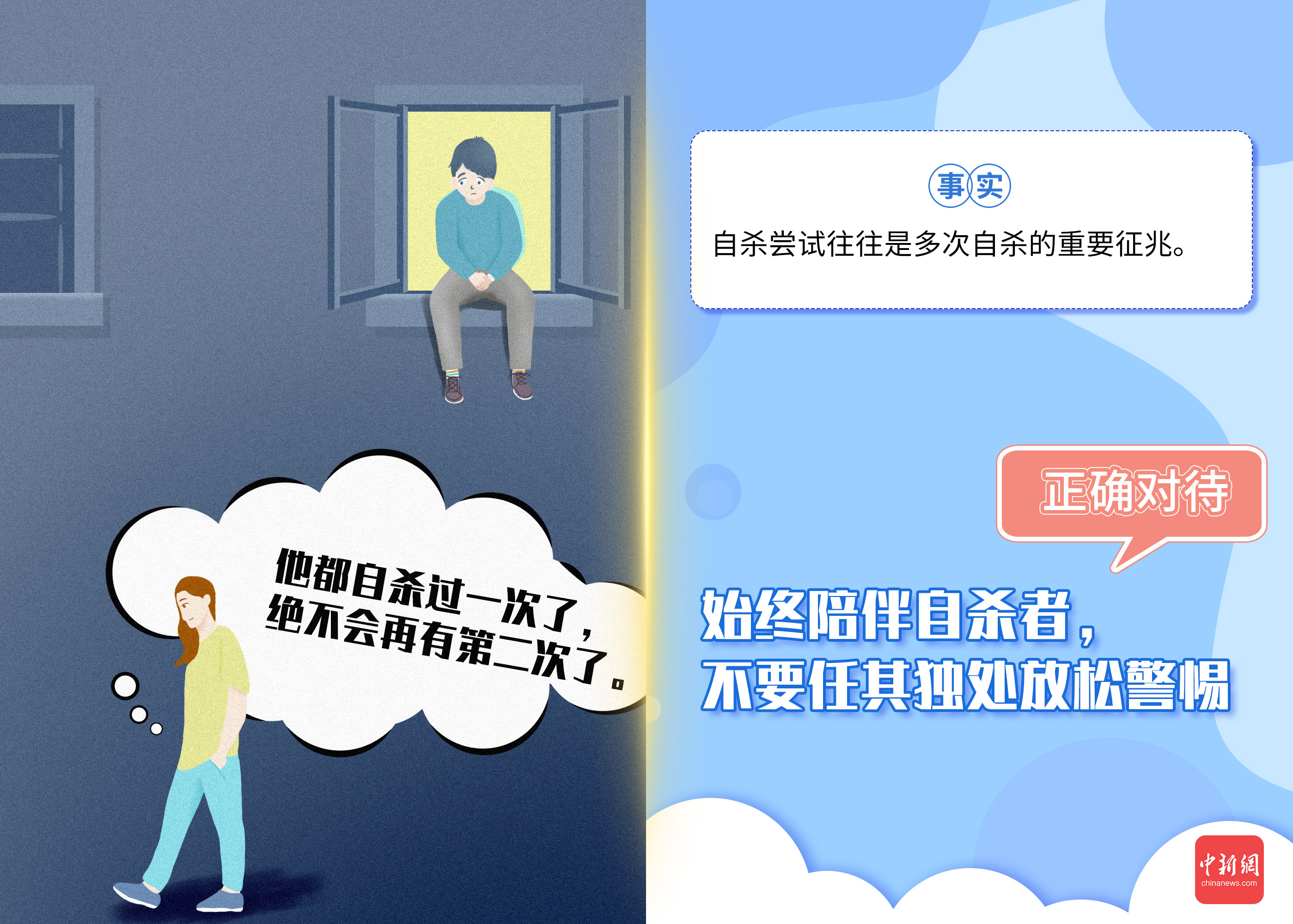世界预防自杀日：多了解点真相，或许能救人一命