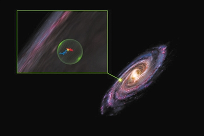 3D图像分析发现银河系内巨大球形空腔