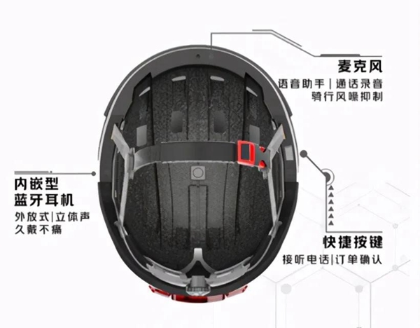 入选WIoT“三新”成果，这款智能头盔“新”在哪？