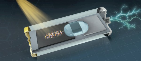科学家发展“表面功夫”揭示铝离子电池失效机制