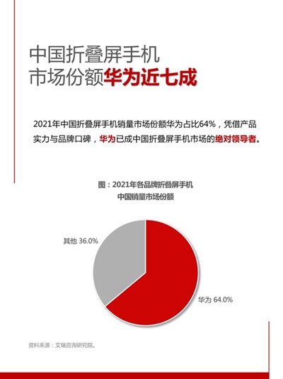 “金线之上”与“冰山之下”